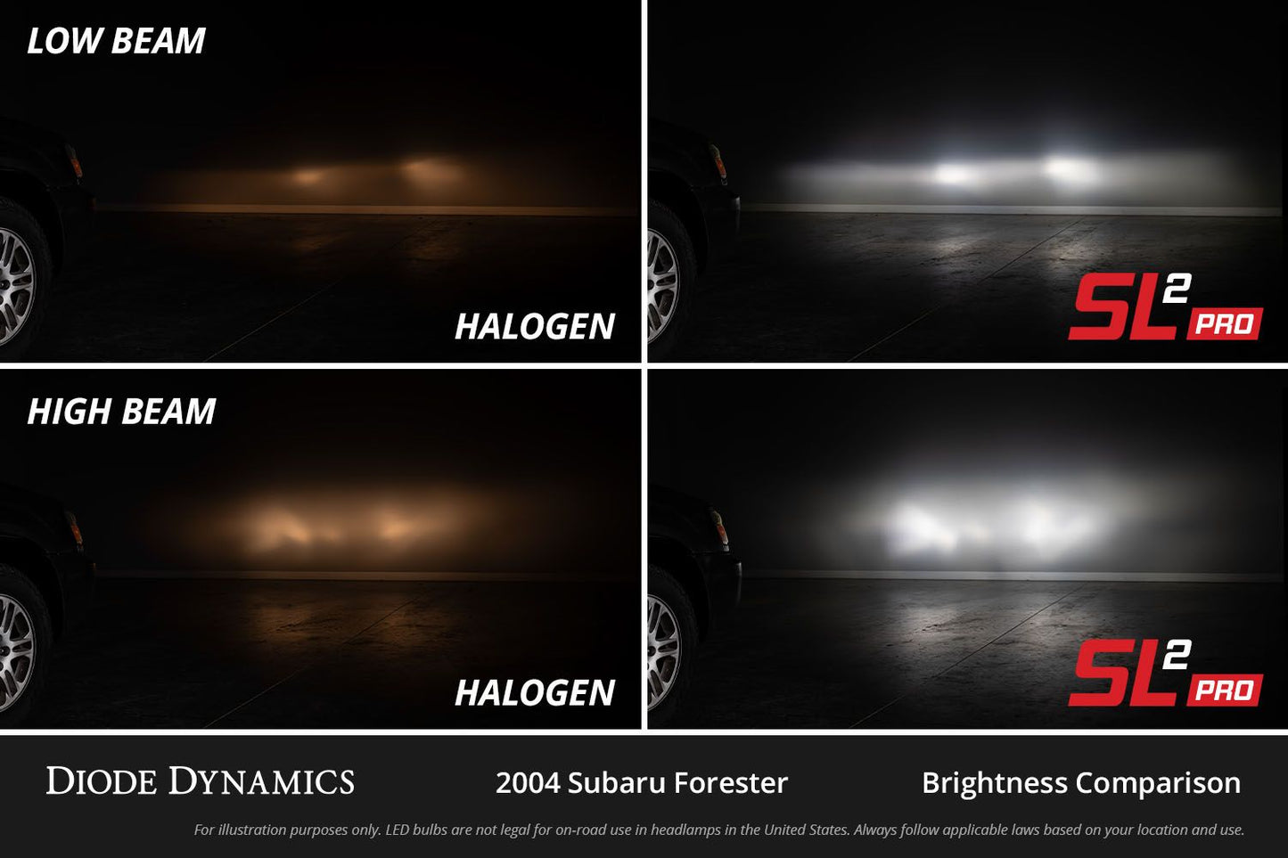 H4 SL2 Pro LED Bulbs