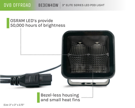 3-Inch Elite Series LED Pod Light