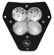 KTM XL Sport (D/C) Headlight Kit