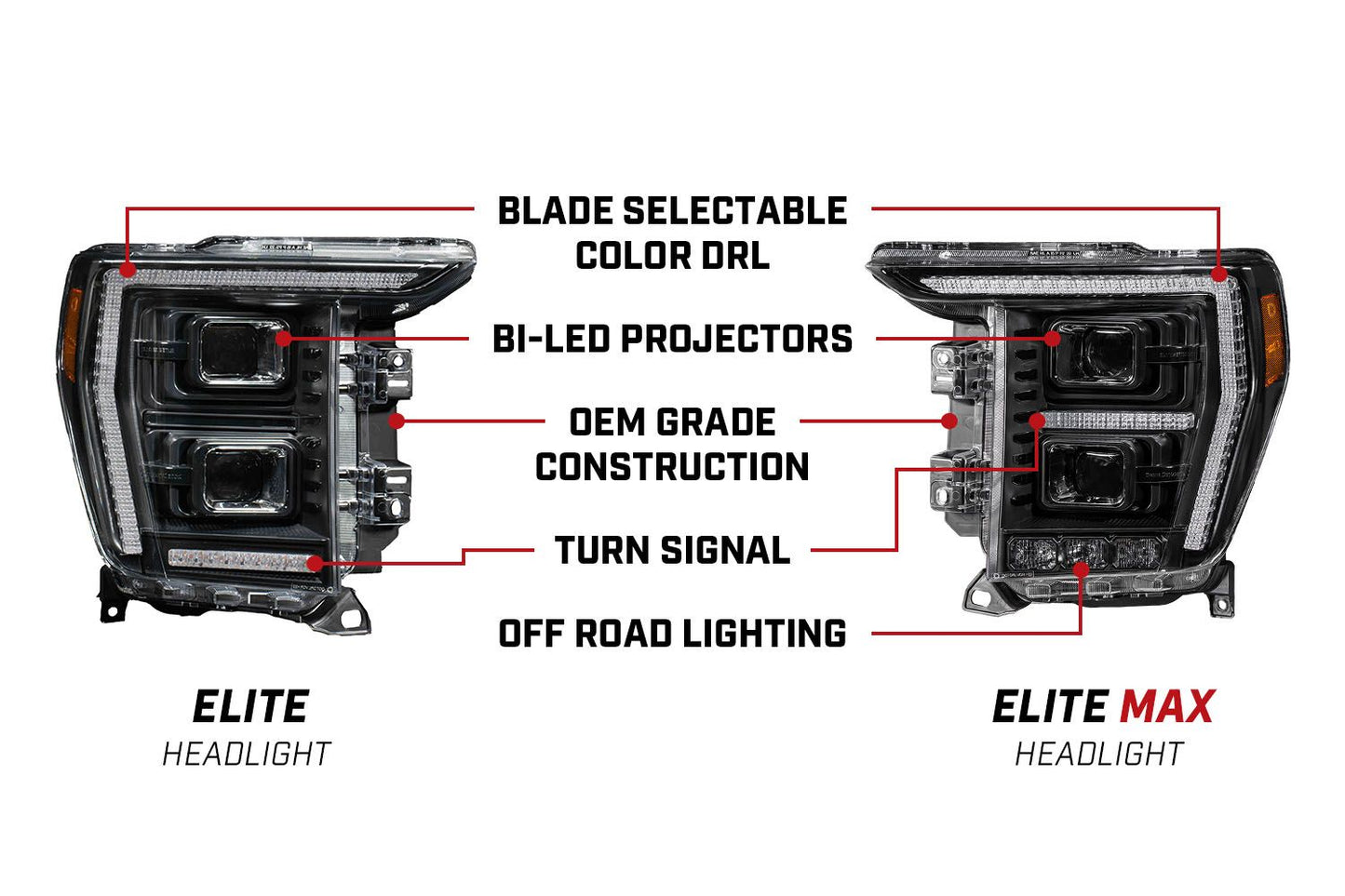 Elite Series LED Headlights for 2021-2023 Ford F-150