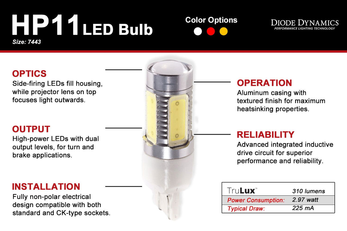 7440/7443 HP11 Tail Light LED Bulbs