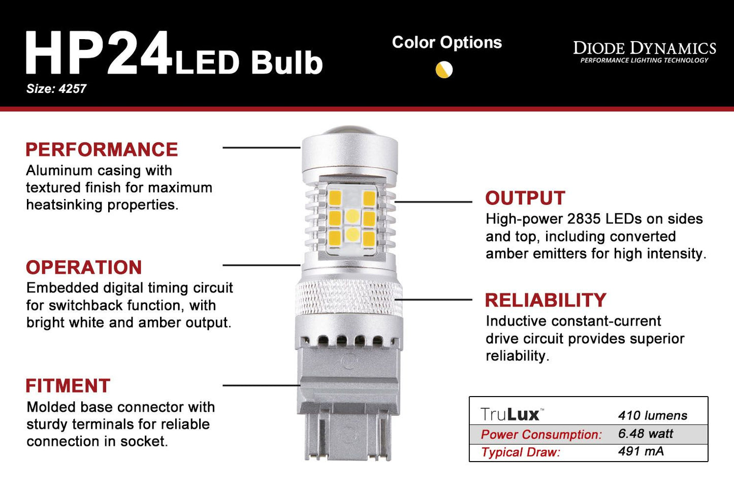 4257 HP24 Switchback Dual-Color Turn Signal LED Bulbs - White/Amber