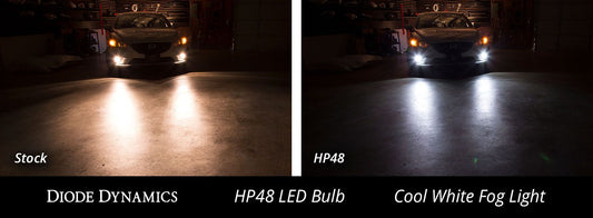 H7 HP48 LED Bulbs (Pair)