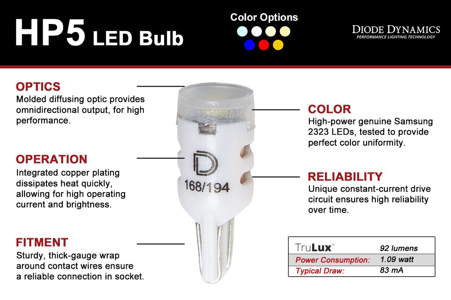 194 HP5 LED Short Bulbs