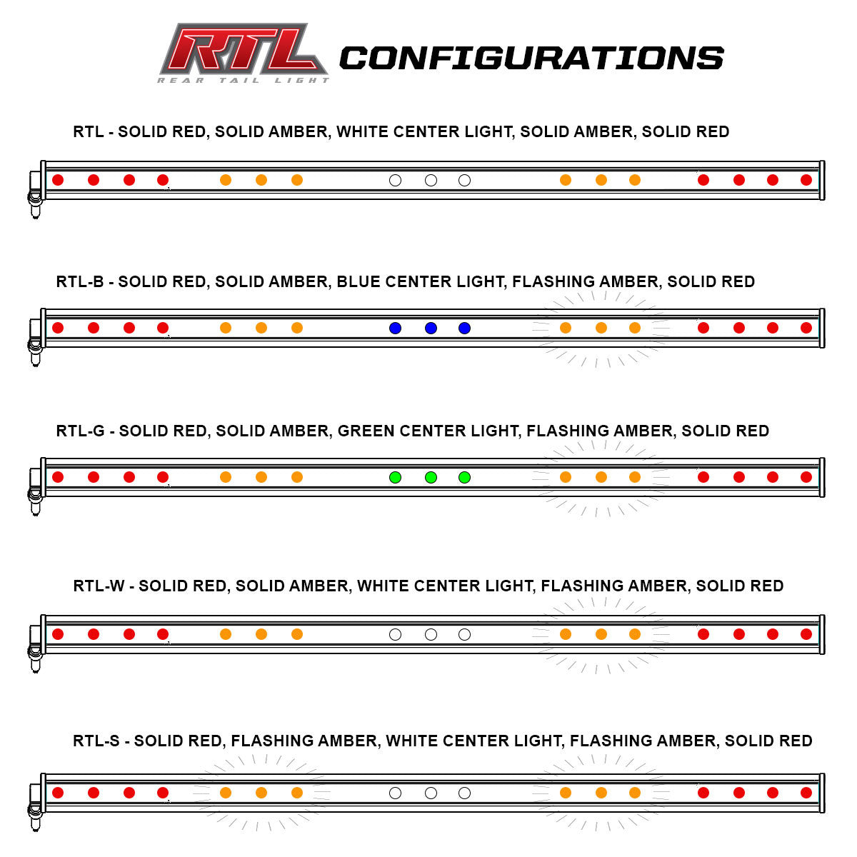 RTL LED Rear Light Bar - Universal