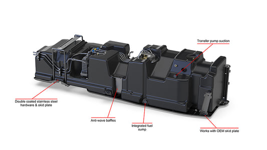 60 Gallon Replacement Fuel Tank for 2017-2024 Ford Powerstroke 6.7L Crew Cab Short Bed