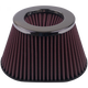 Intake Replacement Filter (Cotton Cleanable) for 75-3011
