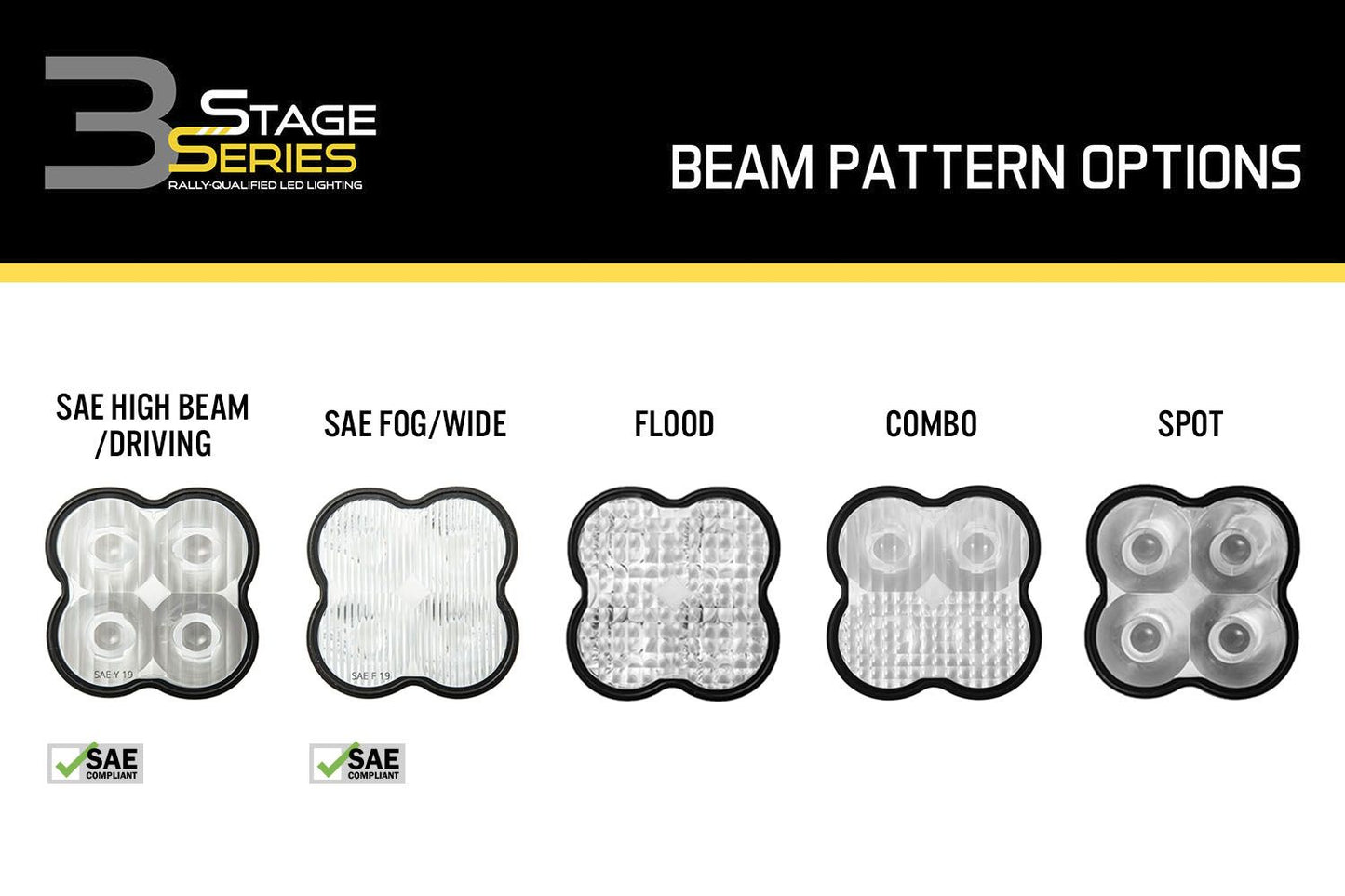 Clear Lens for SS3 Pods (One)