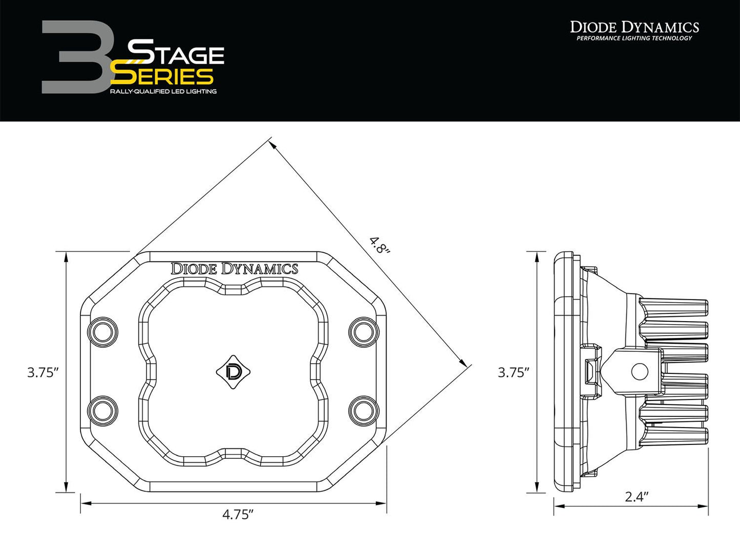 SS3 SAE Yellow Sport Flush Mount LED Pod (Pair)