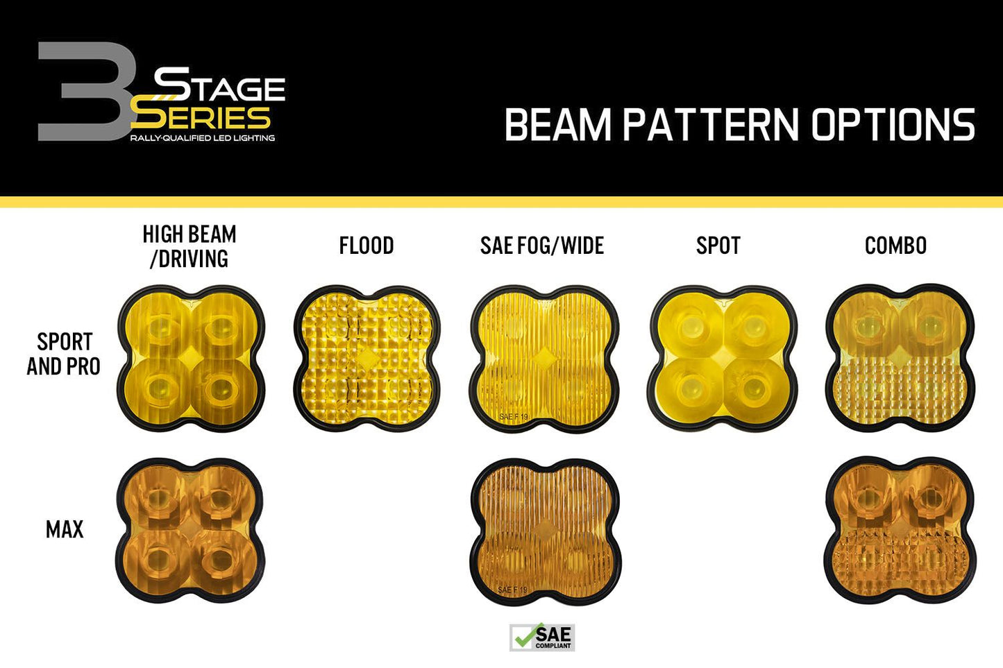 Yellow Lens for SS3 Pods (One)