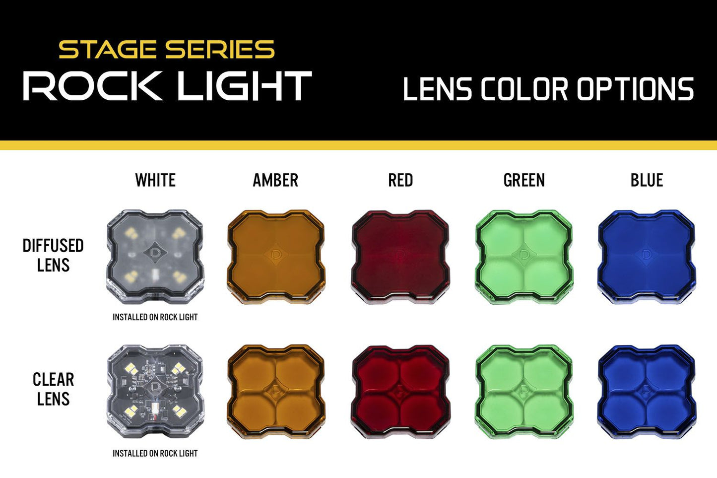 Stage Series Rock Light Lens (One)