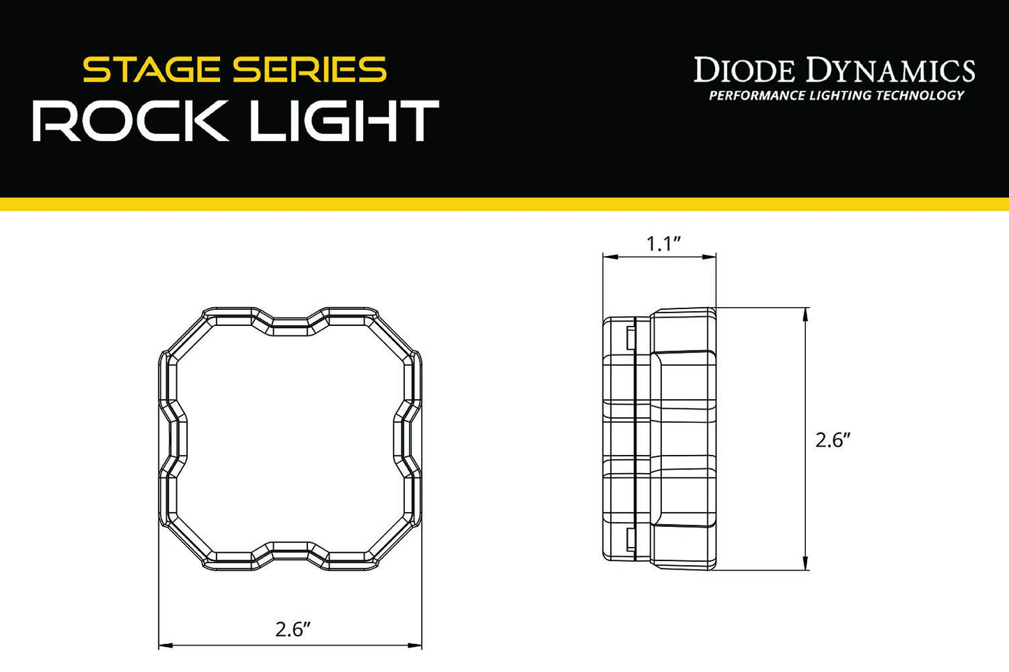 Stage Series Rock Light Magnet Mount Adapter Kit (Single)