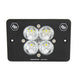 Dual Sport Squadron Sport Headlight Kit - Universal