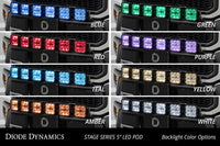 SS5 Grille CrossLink Lightbar Kit for 2017-2020 Ford Raptor