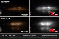 H4 SL2 Pro LED Bulbs