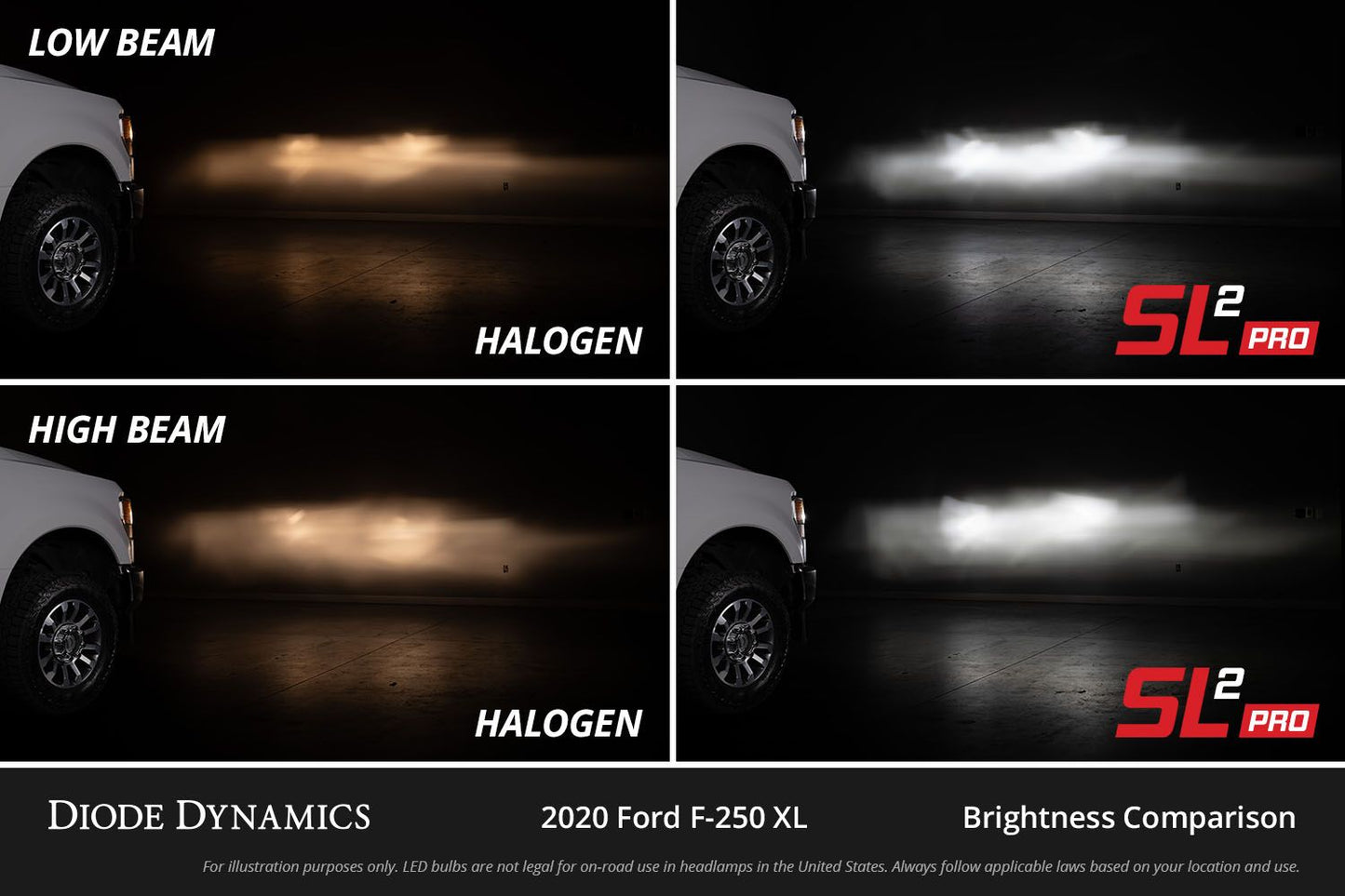 H13 SL2 Pro LED Bulbs