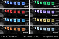 SS5 Grille CrossLink Lightbar Kit for 2021-2025 Ford Bronco (w/ Steel Bumper)