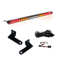Polaris RZR Pro R RTL Kit