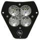 KTM XL80 (D/C) Headlight Kit