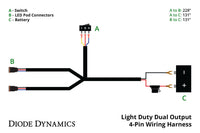 Light Duty Dual Output 4-pin Wiring Harness