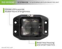 3-Inch Elite Series LED Flush Mount Pod Light