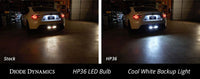 921 HP36 Cool White Backup LED Bulbs