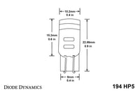 194 HP5 LED Short Bulbs