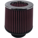 Intake Replacement Filter (Cotton Cleanable) for 75-1515-1 & 75-9015-1