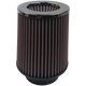 Intake Replacement Filter (Cotton Cleanable) for 75-1509