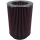 Intake Replacement Filter (Cotton Cleanable) for 75-1518