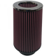 Intake Replacement Filter (Cotton Cleanable) for 75-2556-1