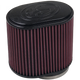 S&B Intake Replacement Filter (Cotton Cleanable) for 75-5013