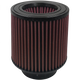 Intake Replacement Filter (Cotton Cleanable) for 75-5017