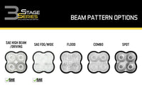 Clear Lens for SS3 Pods (One)