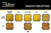 Yellow Lens for SS3 Pods (One)