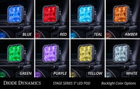 SS5 CrossLink 6-Pod LED Light Bar (Single)