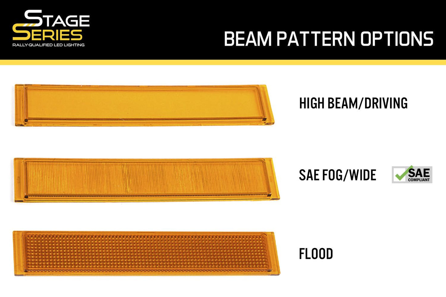 Amber Outer Lens for Stage Series Light Bars V3