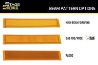 Amber Outer Lens for Stage Series Light Bars V3