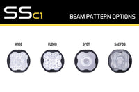Clear Lens for SSC1 LED Pods (One)