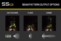 SSC2 SAE Yellow Sport Flush Mount LED Pod (One)