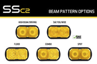 Yellow Lens for SSC2 LED Pods (One)