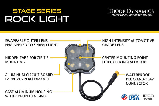Stage Series RGBW LED Rock Light (Single)