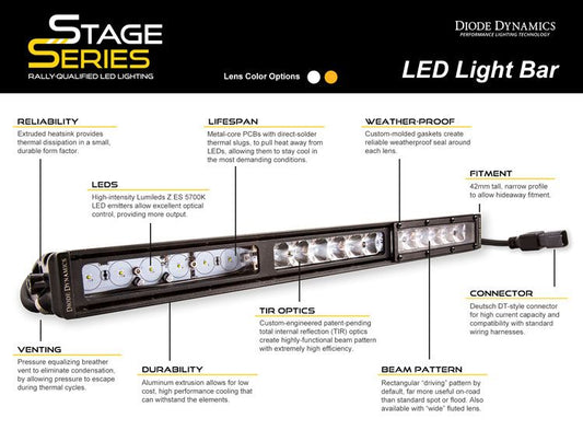 Stage Series 50" Light Bar